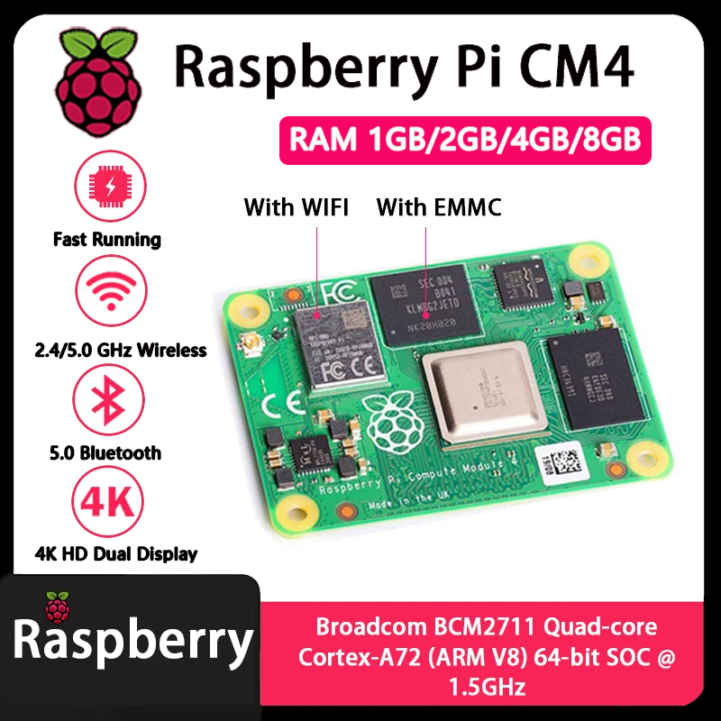 Raspberry Pi CM4 1GB/2GB/4GB/8 - đánh giá và giá Raspberry Pi Compute Module 4 8Gb 32Gb Emmc